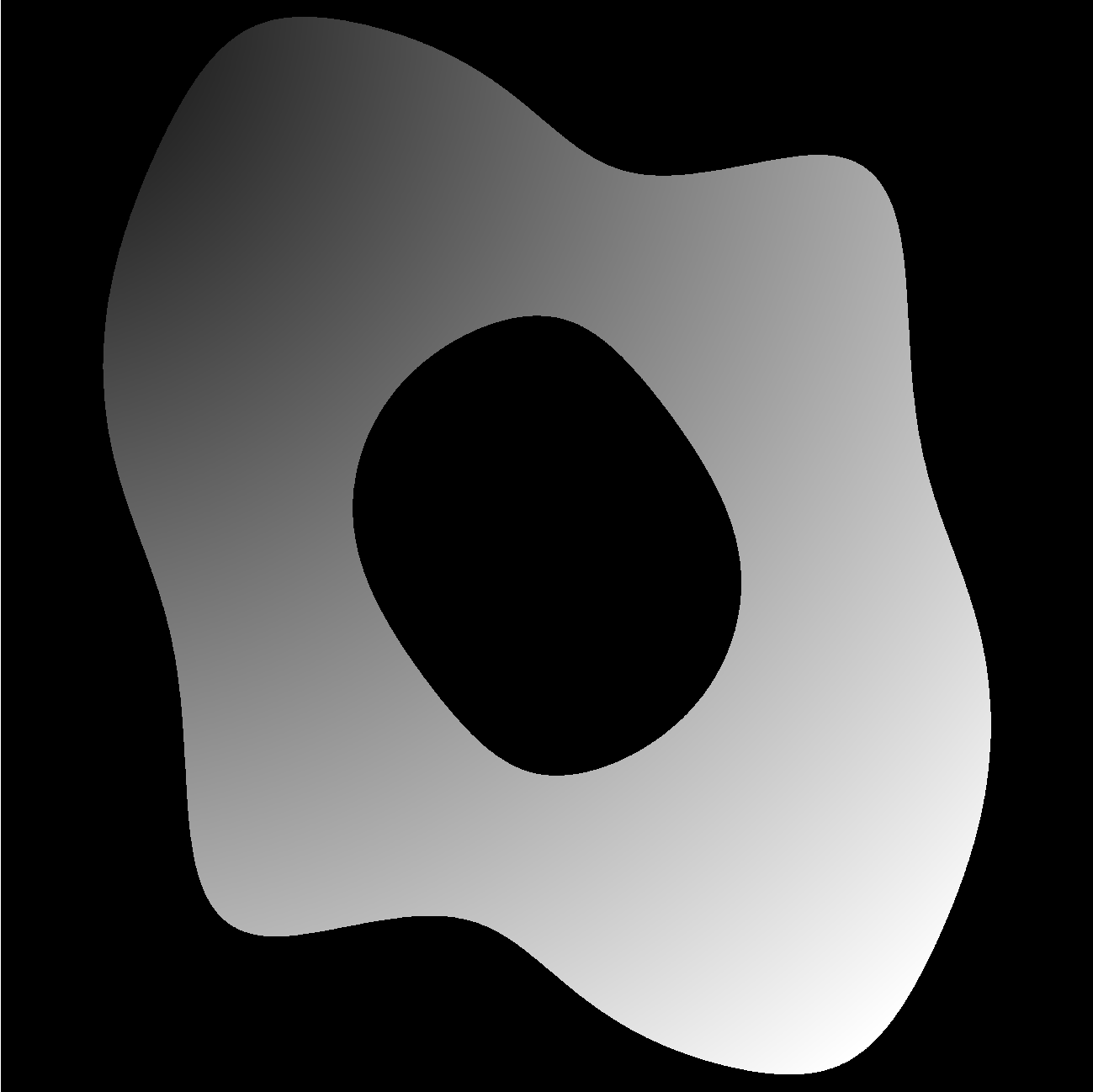 Iterative LET Scheme